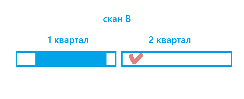 Второй Второй